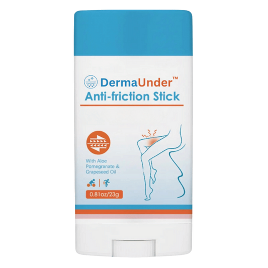 DermaUnder™